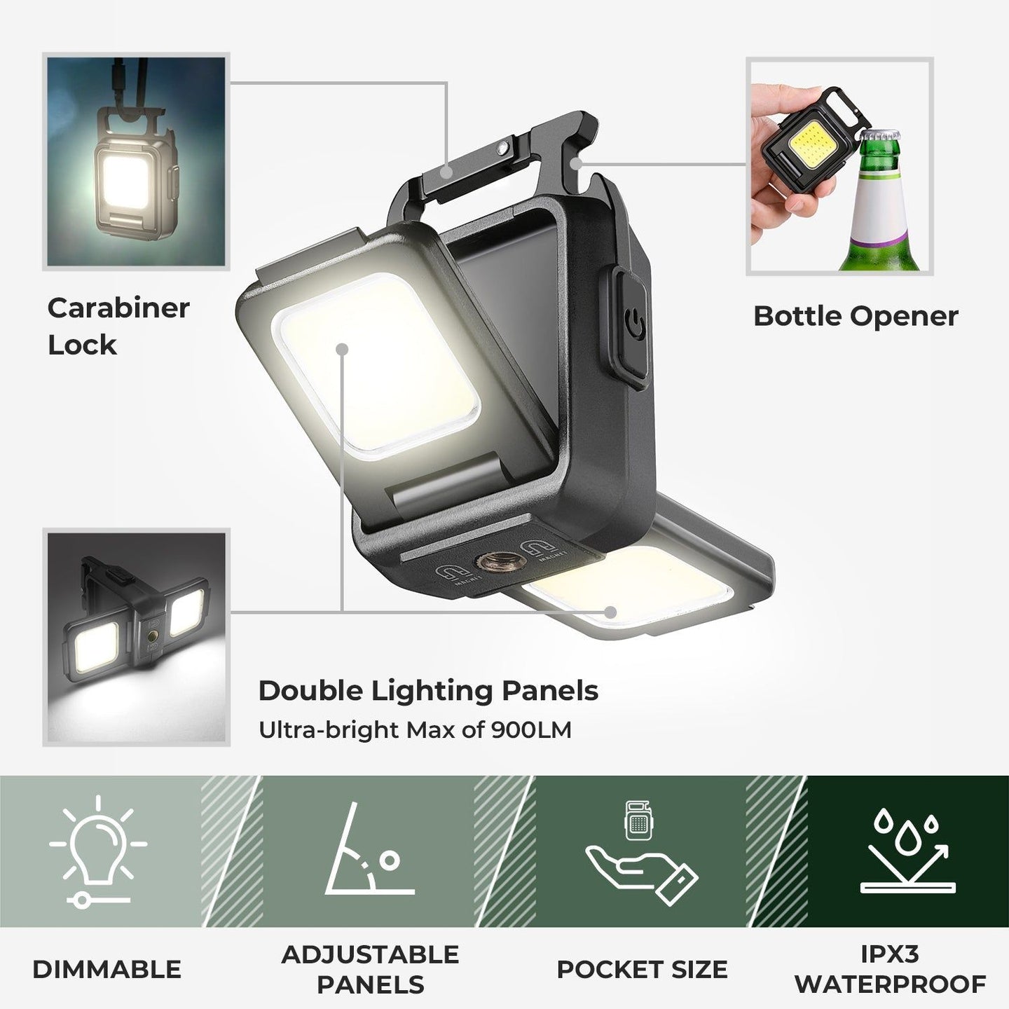 Mini USB Rechargeable LED Work Light 